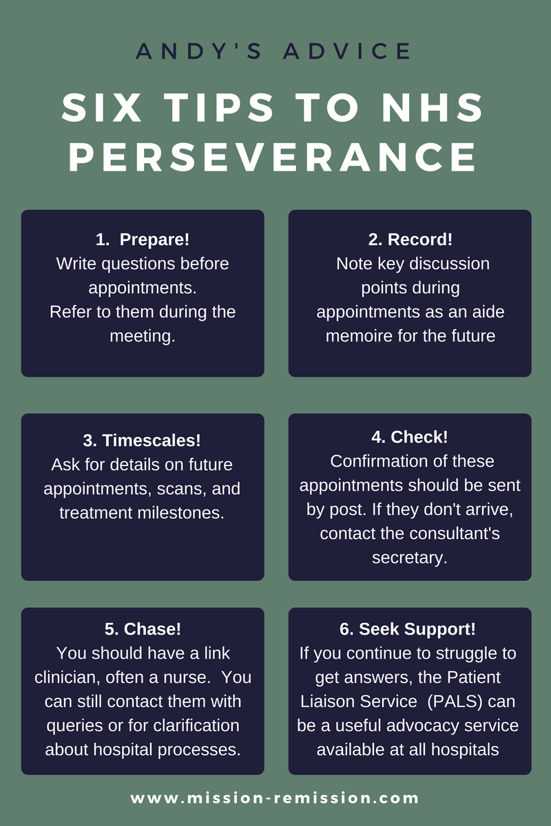 perseverance